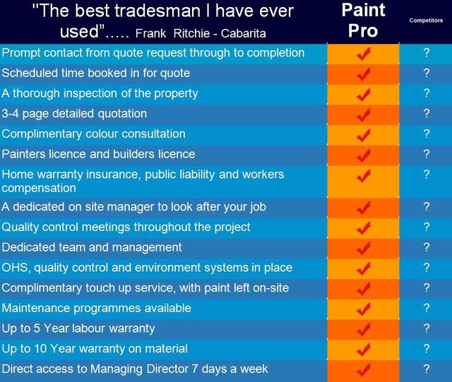 checklist1.jpg - large